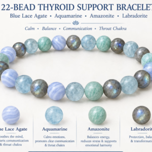 Pracheen Crystals Thyroid Support Bracelet